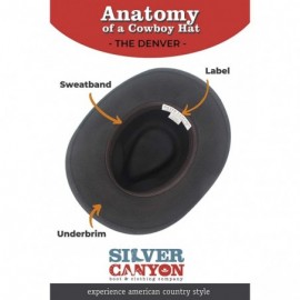 Cowboy Hats Crushable Outback Cowboy Western Wool Hat- Silver Canyon - Pecan - CN18Z2D9W4Z $43.29